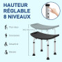 HOMCOM Tabouret de Douche Chaise de Douche pour Personnes âgées et handicapées, Hauteur réglable, Patins antidérapants, Chaise d