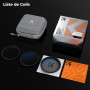 K&F CONCEPT 52mm Kit Filtre UV et Polarisant CPL et ND2-400 Variable et Chiffon pour Objectif Appareil Photo