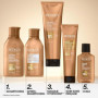 Soin Hydratant et Protecteur de Chaleur Redken All Soft - 150ml