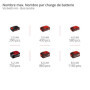 Perceuse-visseuse à percussion sans fil Einhell TP-CD 18/70 Li-i BL-Solo