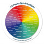 Roue des Émotions Enjoy Art - Outil Pédagogique pour Enfants et Adultes