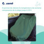 Housse de Siège Auto Anti-UV Universelle Jané - Protection Été et Hiver, Vert