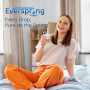 EVERSPRING Filtre à eau pour bouilloire Compatible Avec Brita Maxtra+, Maxtra Plus, Mavea, Anna Duomax, 6 pièces