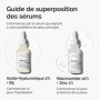 Sérum Hydratant The Ordinary Acide Hyaluronique 2% + B5 - 30 ml