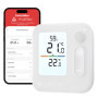 SwitchBot Panneau de Contrôle Climatique Intérieur avec Thermohygromètre