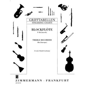 Méthode de Doigtés pour Flûte à Bec Alto Baroque