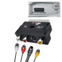 BullTek Convertisseur SCART vers RCA et S-Video - Adaptateur Multimédia Noir