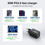 NEWINCON Chargeur USB C 65W GaN III, Chargeur Rapide PPS PD3.0 Mini Adaptateur Compatible avec MacBook Air/Pro, iPad Pro, iPhone