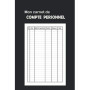 Carnet de Suivi des Dépenses et Recettes - 151 Pages Pratiques