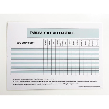 Tableau des Allergènes A4 Plastifié - Affichage Obligatoire pour Restauration