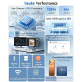 BMAX B1Plus Mini PC Win 11, Intel Celeron J3355(jusqu'à 2,5 GHz) 6 Go LPDDR3 RAM 128 Go eMMC SSD, Mini Ordinateur de Bureau Doub