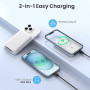Batterie Externe 10000mAh, Magnétique sans Fil Power Bank, 20W Charge Rapide USB C Input & Output Powerbank, Portable Chargeur I