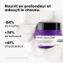 L'OREAL PROFESSIONNEL - Masque Cheveux Disciplinant Keratin Alpha Sleek - -84% de Frisottis - Nourrit en Profondeur & Renforce l
