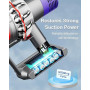 Waitley V10 6000mAh pour Dyson V10 SV12 Remplacement Batterie pour Dyson V10 Absolute Animal Cyclone Motorhead Total Clean SV12