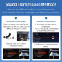 Road Top CarPlay Autoradio,12.3 Pouces Ultra-Fin Carplay Écran Tactile de Voiture pour BMW X3 X4 Série F25/F26 avec NBT système 