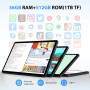 WOREGOO Tablette Android 15 de 11 Pouces, 4G LTE et WiFi 5G, Octa-Core, 36Go RAM+512Go ROM (1TB TF), Widevine L1, Écran FHD 2K 2