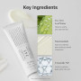 Dr. Althea 345 Relief Cream | Crème Hydratante Visage Réparatrice et Apaisante pour Peaux à Imperfections avec PDRN et Niacinami