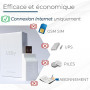 Détecteur Coupure de Courant Alarme Panne de Courant