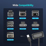 DDPAI OBD Hardwire Kit für Dashcam, Kompatibel mit Z90 Master Z90 Pro Z50 Pro Z60 Z60 Pro N5 Dual, Ermöglicht 24-Stunden-Parkübe