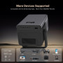 [2000 ANSI/Assistant Vocal IA/1080P Natif] Intelligent Vidéoprojecteur LYNCAST X7 Smart Video Projecteur avec Android 14 IA Auto