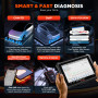 OTOFIX Valise Diagnostic Auto D1 Lite, 2026 Tous Les Diagnostic Voiture du système avec Test Actif, 38+ Fonctions de Service, ré