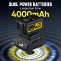 Gisam 1400N.m Clé à Choc Sans Fil Brushless avec 2 * 4.0Ah Batterie, 4 niveaux de puissance, 21V 1/2 Boulonneuse à Choc avec 5 D