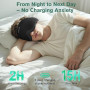LC-dolida Bambou Masque de Sommeil Écouteur Bluetooth 5.4, 3D Masque de Nuit en Coton Bambou | Écouteurs de Sommeil Zero et 100%