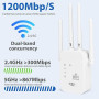 Répéteur WiFi 1200Mbps, Puissant WiFi Booster Double Bande 5GHz & 2.4GHz Amplificateur WiFi Puissant avec Gigabit Ethernet Port,