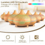 ZOVHYYA Diffuseur Huiles Essentielles 500ML Diffuseur Arômes Humidificateurs Diffuseur 14 LED avec Télécommande 3 Minuterie et A