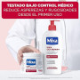 Mixa Pack Cream Cream Cica Repair+ Urée pour peaux très sèches avec 10% [Urée + Panthénol]. Lisse, réduit la rugosité et le calm