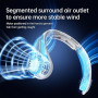 JISULIFE Ventilateur de cou portable amélioré, tour de cou personnel mains libres, réglage à 5 vitesses, 5000 mAh, portable, sil