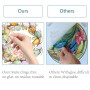 GORGECRAFT 4 pièce de Feuilles de Palmier pour Fenêtre 16cm Feuilles Monstera Plantes Tropicales Statiques Amovibles Imperméable