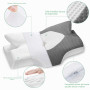 Elviros Oreillers à Mémoire de Forme, Oreillers Ergonomiques pour la Nuque, Oreiller Ergonomique Forme Orthopédique Anti Douleur