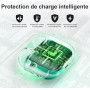 Étui de Chargement sans Fil de Remplacement Compatible avec Les AirPods 4, 450 mAh étui de Chargement avec Bouton Bluetooth pour