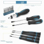 Sundpey Malette à Outils 148 Pièces - Caisse à Outils Complète Portable avec Tournevis et Pinces - Kit d’Outils Idéal pour Maint
