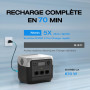 Station électrique portable EF ECOFLOW RIVER 2 Pro, batterie LiFeP04, 768 Wh, charge rapide en 70 min, 3 prises CA de 800 W, gén