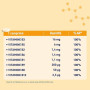 JUVAMINE Complexe 8 Vitamines B - Anti-Fatigue, Vitalité, Tonus - 30 Cpr | B1, B2, B3, B5, B6, B8, B9, B12, Tonus, Anti-Fatigue,