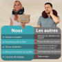 FLOWZOOM Comfy Oreiller de Voyage en Mousse à Mémoire de Forme pour Avion et Voiture – Coussin pour Avion Réglable, Soutien à 36