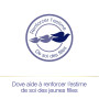 DOVE - Gel Douche - Essentiel Hydratant - Nettoie en douceur et adoucit la peau - Testé dermatologiquement - 0% Sulfate- 720 ml