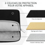HEDUGO Housse pour Ordinateur Portable Compatible avec MacBook Air/Pro de 13 à 14 Pouces Pochette Rembourré pour Pc Portable Pro
