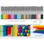36 stylos acryliques flexibles avec pointe de pinceau, contrôle automatique du débit de 1 à 5 mm, ligne pour peinture sur roche,