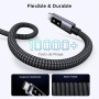 UGREEN Uno Câble USB C PD 3.0 100W 20V 5A Charge Rapide (1M) | Type C en Nylon, Compatible avec MacBook iPad iPhone 17 Pro Max A