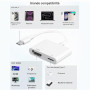 Adaptateur USB C vers HDMI 4K@60Hz pour iPhone 17/16/15, Adaptateur AV Numérique Type C, Connecteur d'écran de Synchronisation V