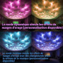 Neisouf Couverture nuage LED lumière de coton, bricolage RGB+IC Chasing musique synchronisation 3D coton plafond nuage lumière a