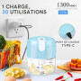 EASYSPEED Hachoir Électrique,Mixeur Blender,Hachoir A Viande Batterie USB Type-C Rechargeable Portable Sans Fil,Convient Pour Le