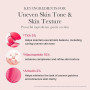 Medicube Duo Soin Visage, Sérum et Capsule Cream, Pour Teint Lumineux et Peau Uniforme TXA Niacinamide Sérum 15