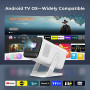 Mini Portable Vidéoprojecteur Compatible 4K, Video Projecteur Contrôle App | Android 14 Smart Rétroprojecteur, Auto Keystone Cou