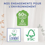 Lotus Baby Douceur & Confort - Couches Bébé Taille 1 (2-5 Kg/Nouveau-né) | Pack 1 Mois - 80 Couches - Doux & Respirant - 0% Loti