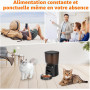 Distributeur Croquettes Chat Automatique Doubles 4L Enregistrement Vocal 10s et 6 Repas Programmables avec Ebols INOX, Anti‑Bloc