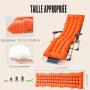 Bocguy Coussins pour Bains De Soleil， Chaise Longue Jardin，Matelas Transat Bain De Soleil Chaise Longue Exterieur pour Jardin Te